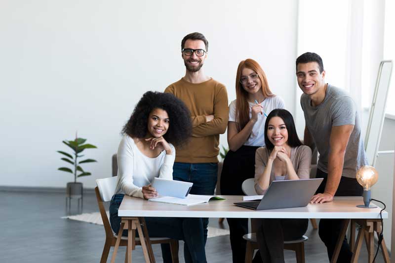 Discovering Your Team Type